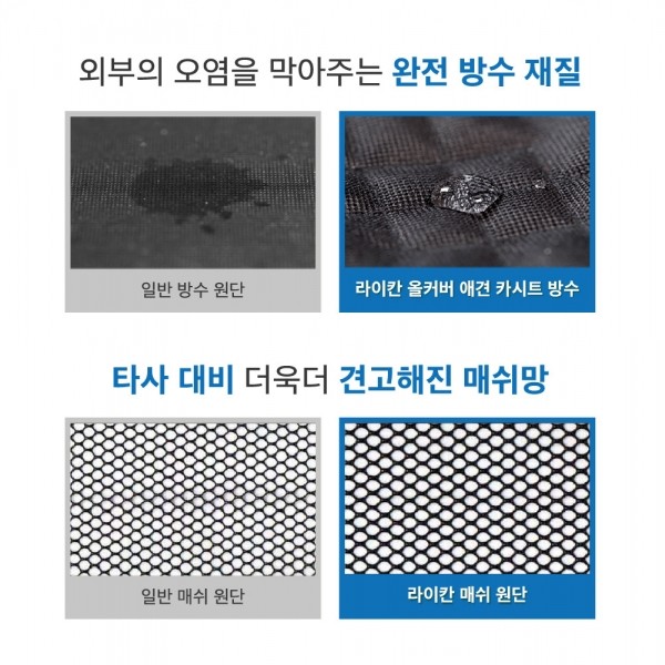 페오펫몰,라이칸 강아지카시트 M사이즈 대형견카시트 털날림방지 방수 올커버 풀커버 반려견 반려동물